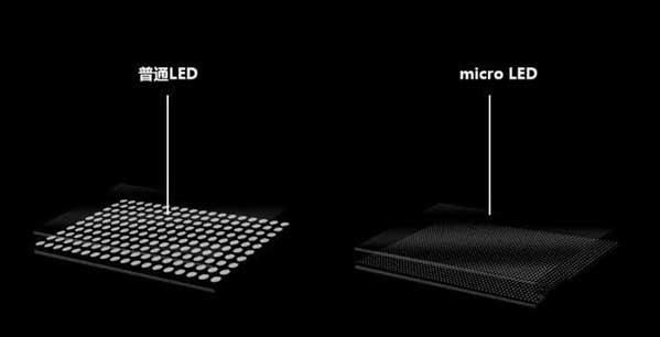 攸县苹果手机维修分享什么时候会用上MicroLED屏？ 