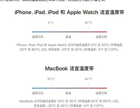 攸县苹果13维修分享iPhone 13耗电越来越快怎么办 