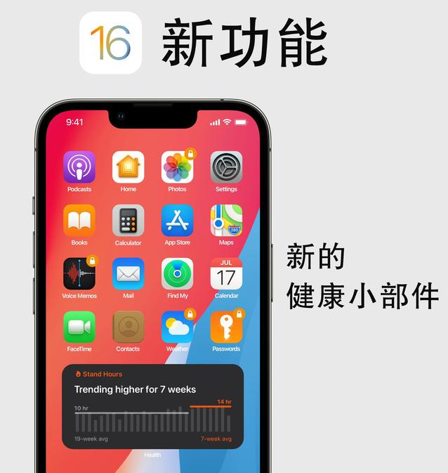 攸县苹果手机维修分享iOS16新功能汇总 