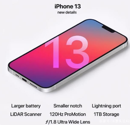 攸县苹果手机维修分享iPhone 13起售价多少钱 
