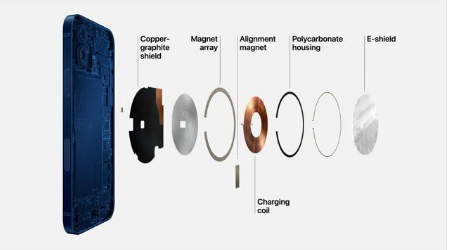 攸县苹果手机维修分享iPhone 12真的会威胁身体健康吗 