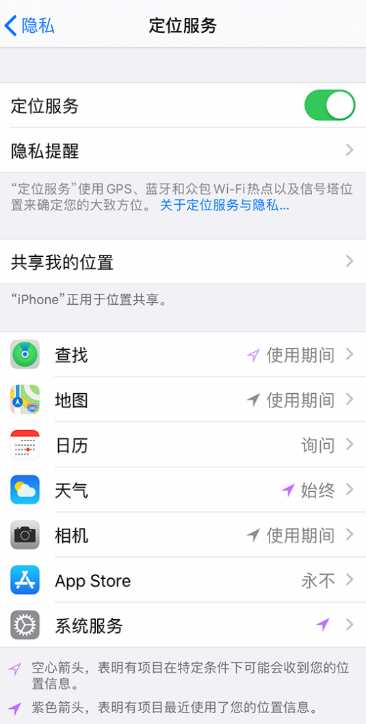 攸县苹果手机维修分享iPhone 状态栏中时间显示为蓝色图标是什么情况 